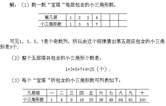二年級奧數,奧數課本,奧數講義